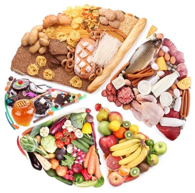 ΜΙΚΡΟΔΙΑΤΡΟΦΙΚΑ ΣΤΟΙΧΕΙΑ ΣΕ ΕΙΔΗ ΤΡΟΦΩΝ